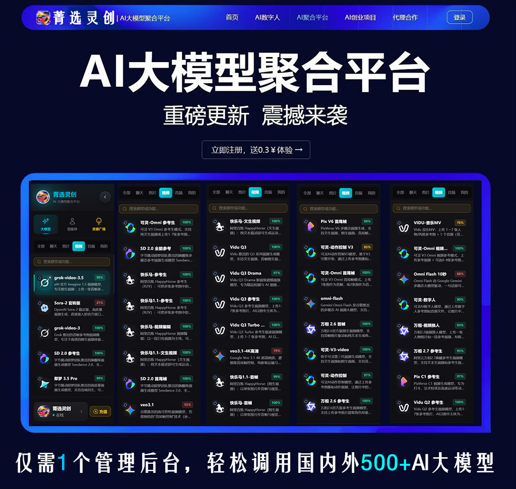 电商生图与视频营销案例